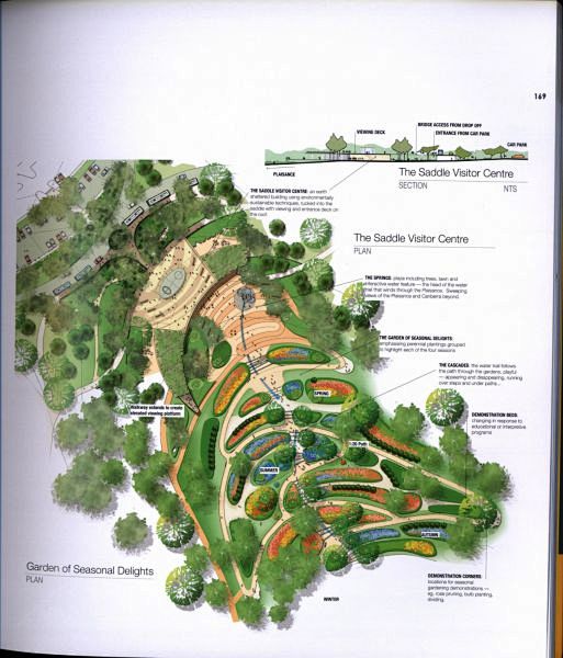 340张广场公园平面图园林景观设计彩平面素材 - 景观设计 - sketchup